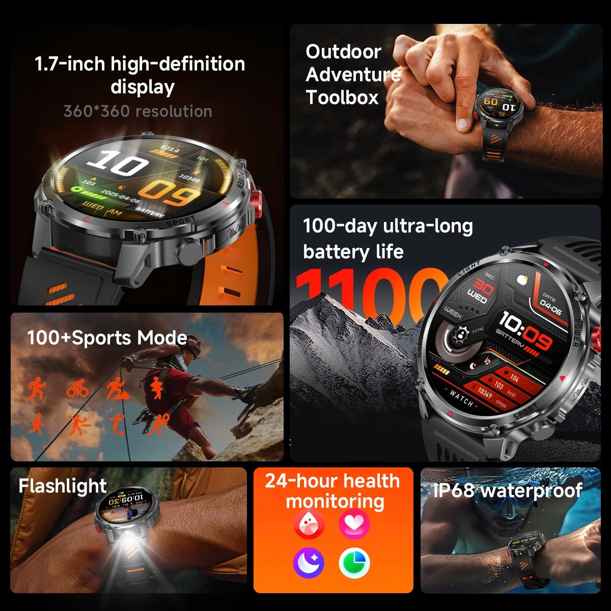 2026 New T-Rex3 Pro GPS Tracke - đánh giá và giá Smartwatch Watches For Men With Gps