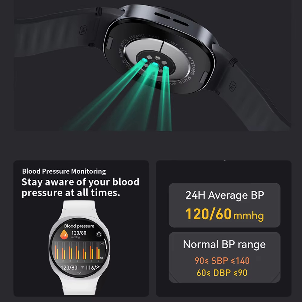 2026 New GPS Track Smart Watch - đánh giá và giá Smartwatch Watches For Men With Gps