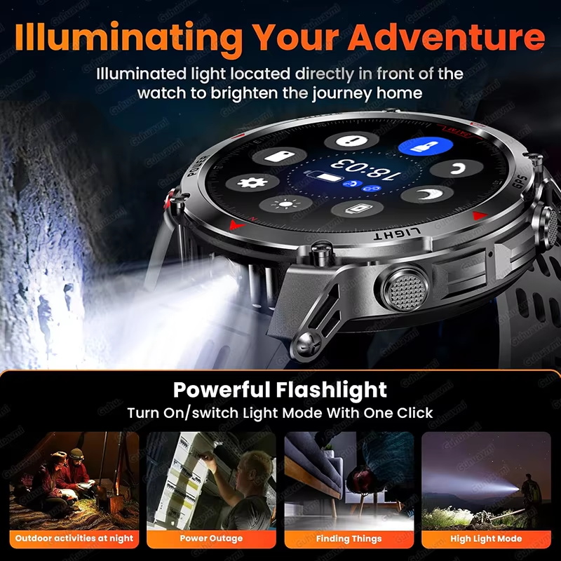 Military 540mAh GPS Smart Watc - đánh giá và giá Smartwatch Watches For Men With Gps
