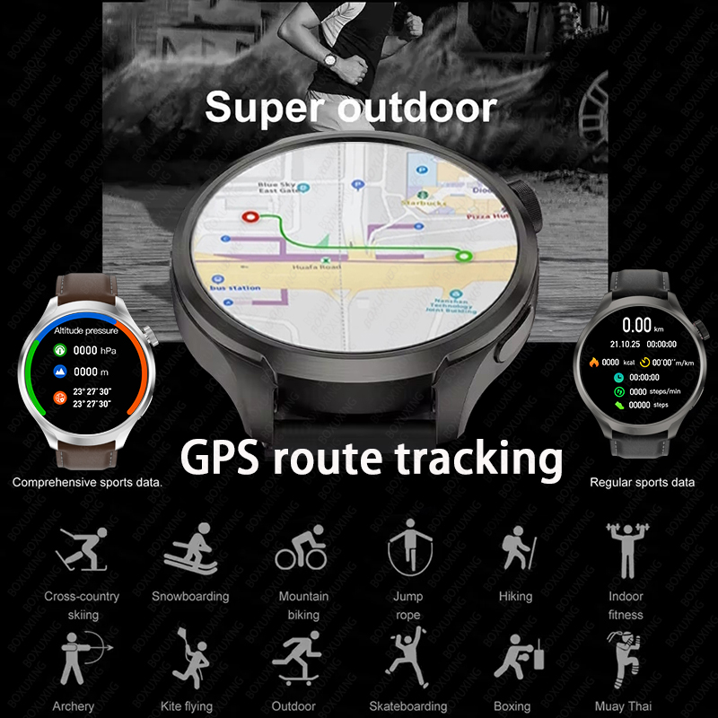 2026 New BOXUXING Outdoor Spor - đánh giá và giá Smartwatch Watches For Men With Gps